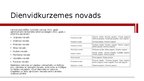 Презентация 'Dienvidkurzemes novada ekonomģeogrāfiskā raksturojuma plāns', 2.