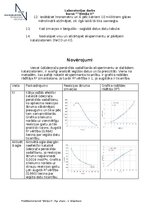 Конспект 'Ūdeņraža peroksīda katalītiskā sadalīšanās', 2.