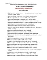 Конспект 'Portfolio, metodiskā mape', 1.