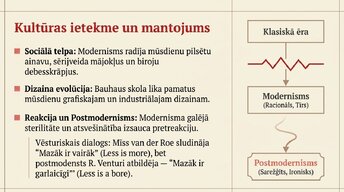 Презентация 'Modernisms', 7.