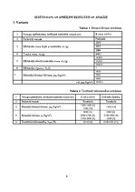 Конспект 'Laboratorijas darbs "Birstošu materiālu īpašību noteikšana"', 8.