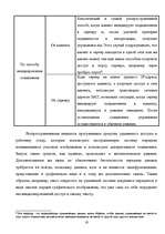 Дипломная 'Методы и средства удаленного доступа', 19.