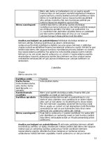 Отчёт по практике 'Atskaite par pirmsskolas izglītības praksi', 7.