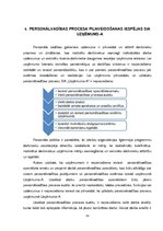 Дипломная 'Personālvadības procesa analīze un tās pilnveidošanas iespējas uzņēmumā "Uzņēmum', 53.