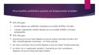 Презентация 'Palīdzība ārvalstij procesuālo darbību veikšanā', 2.