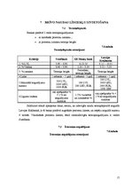 Реферат 'Analītisks izvērtējums par trim Latvijas komercbanku sniegtajiem pakalpojumiem u', 17.