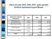 Презентация 'Ogres pašvaldības budžeta analīze 2005.-2007.', 10.