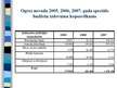 Презентация 'Ogres pašvaldības budžeta analīze 2005.-2007.', 11.