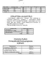 Бизнес план 'IU "Rebeka" ', 7.