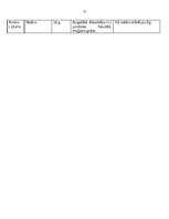 Бизнес план 'IU "Rebeka" ', 12.