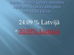 Презентация 'Lietuvas un Latvijas salīdzinājums', 4.