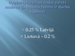 Презентация 'Lietuvas un Latvijas salīdzinājums', 7.