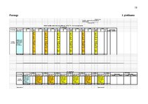 Отчёт по практике 'Muitas procesu vadības daļas kinoloģijas nodaļa', 19.