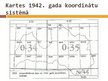 Эссе 'Latvijas ģeoloģiskā kartēšana no 1945.gada līdz šodienai', 10.