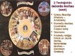 Презентация 'Dabiskās tiesības', 3.
