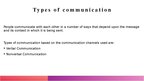 Презентация 'Comunication', 4.