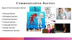 Презентация 'Comunication', 9.