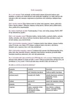 Конспект 'Fizioterapija iekšķīgajās slimībās', 8.