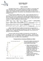 Конспект 'Elektrolītu hidratācijas entalpija', 2.