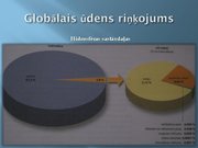 Презентация 'Globālais ūdens riņķojums un pasaules okeāns', 7.
