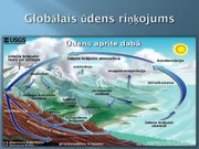 Презентация 'Globālais ūdens riņķojums un pasaules okeāns', 8.