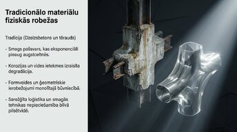 Презентация 'Mūsdienu kompozītmateriāli būvkonstrukcijās', 2.