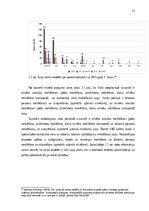 Реферат 'Muitas kinoloģijas dienesta attīstības perspektīvas Latvijā', 12.