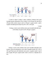 Реферат 'Muitas kinoloģijas dienesta attīstības perspektīvas Latvijā', 20.