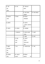Реферат 'Abbreviations in English, Their Types, Usage and Correspondences to Latvian Coun', 14.