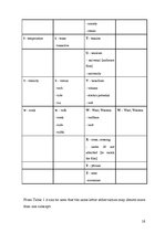 Реферат 'Abbreviations in English, Their Types, Usage and Correspondences to Latvian Coun', 16.