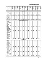 Отчёт по практике 'Agrīnās pedagoģiskās prakses atskaite', 14.