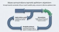 Презентация 'Uzņēmumu ienākuma nodoklis', 14.