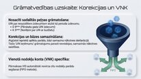 Презентация 'Uzņēmumu ienākuma nodoklis', 16.