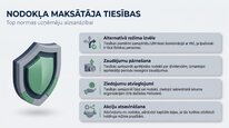 Презентация 'Uzņēmumu ienākuma nodoklis', 19.