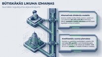 Презентация 'Uzņēmumu ienākuma nodoklis', 24.