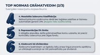 Презентация 'Uzņēmumu ienākuma nodoklis', 26.