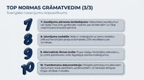 Презентация 'Uzņēmumu ienākuma nodoklis', 27.