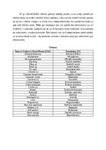 Конспект 'AI versus the mind - summarised translation (ENG-LV) + glossary', 2.