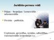 Презентация 'Juridiskās personas starptautiskajās privāttiesībās', 12.