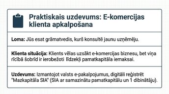 Презентация 'Digitālā uzņēmuma reģistrācija', 4.