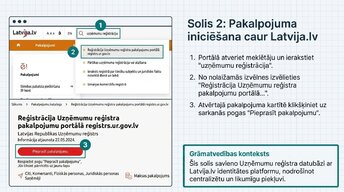 Презентация 'Digitālā uzņēmuma reģistrācija', 6.