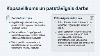 Презентация 'Digitālā uzņēmuma reģistrācija', 12.