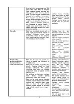 Отчёт по практике 'Pirmsskolas skolotāja pedagoģiskā prakses dienasgrāmata', 11.