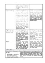 Отчёт по практике 'Pirmsskolas skolotāja pedagoģiskā prakses dienasgrāmata', 25.