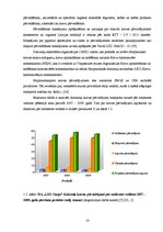 Дипломная 'SIA "LDZ Cargo" finanšu stāvokļa analīze un tā uzlabošanas rezerves', 14.