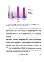 Дипломная 'SIA "LDZ Cargo" finanšu stāvokļa analīze un tā uzlabošanas rezerves', 24.