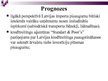 Презентация 'Latvijas maksājumu bilance', 11.