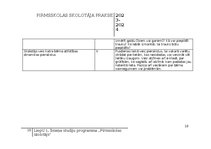 Отчёт по практике 'Pirmsskolas skolotāja pedagoģiskā prakse', 18.