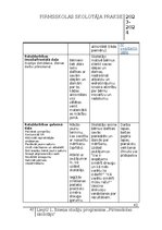 Отчёт по практике 'Pirmsskolas skolotāja pedagoģiskā prakse', 42.