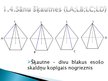 Презентация 'Piramīda. Nošķelta piramīda', 6.